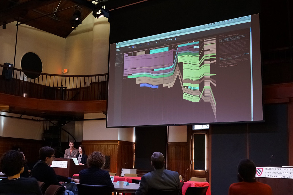 A chalk-drawn panel explaining the History Flow visualization of Wikipedia edits.
