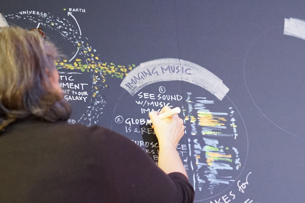 Graphic recorder Kelvy Bird drawing live on a large black panel during a session.